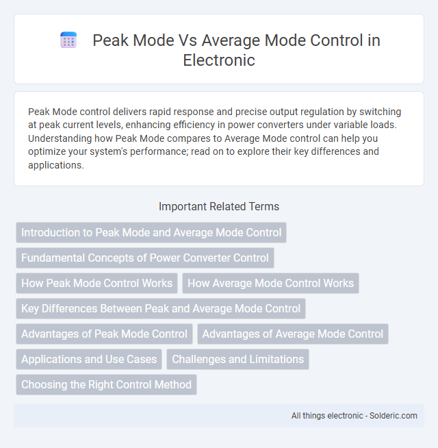 Average Mode Control vs Peak Mode - What is the difference?