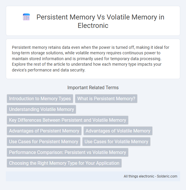 Persistent Memory vs Volatile Memory - What is the difference?