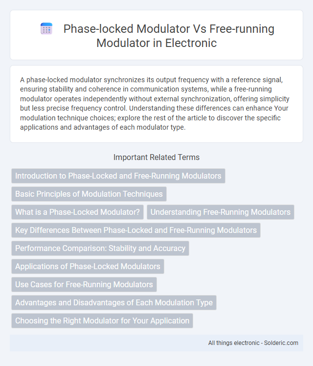 Free-running modulator vs phase-locked modulator - What is the difference?