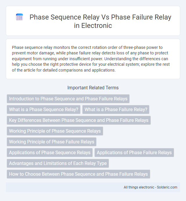 Phase Failure Relay vs Phase Sequence Relay - What is the difference?