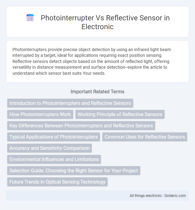 Photointerrupter vs Reflective Sensor - What is the difference?