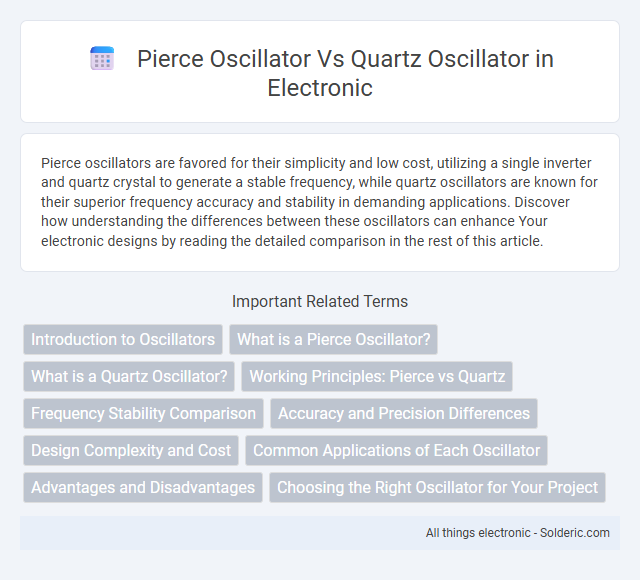 Quartz oscillator vs Pierce oscillator - What is the difference?
