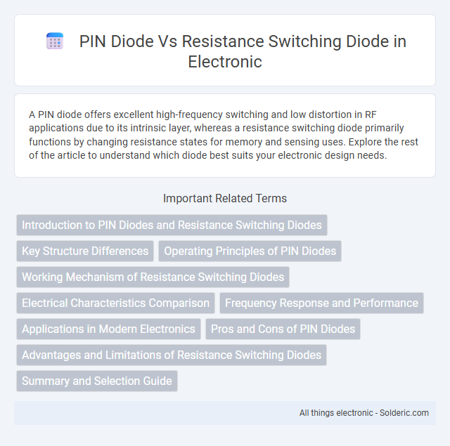Resistance Switching Diode vs PIN Diode - What is the difference?