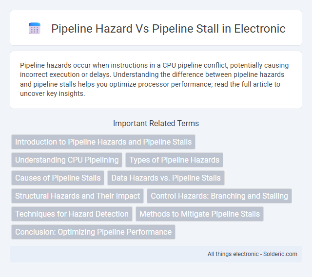 Pipeline hazard vs Pipeline stall - What is the difference?
