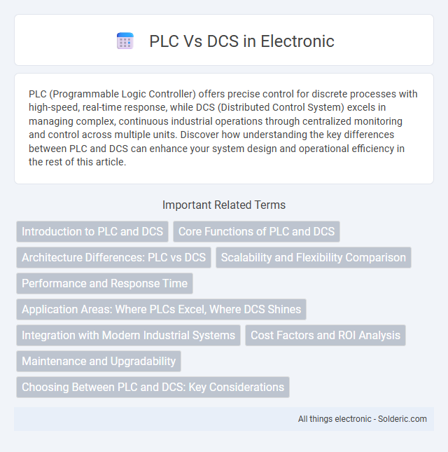 DCS vs PLC - What is the difference?