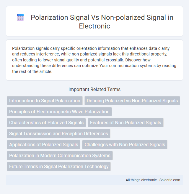 Non-Polarized Signal vs Polarization Signal - What is the difference?