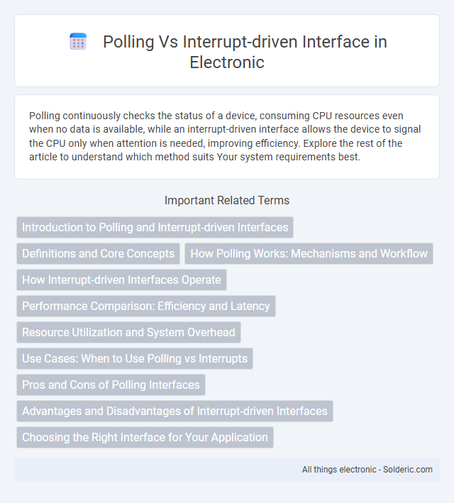 Interrupt-driven interface vs Polling - What is the difference?