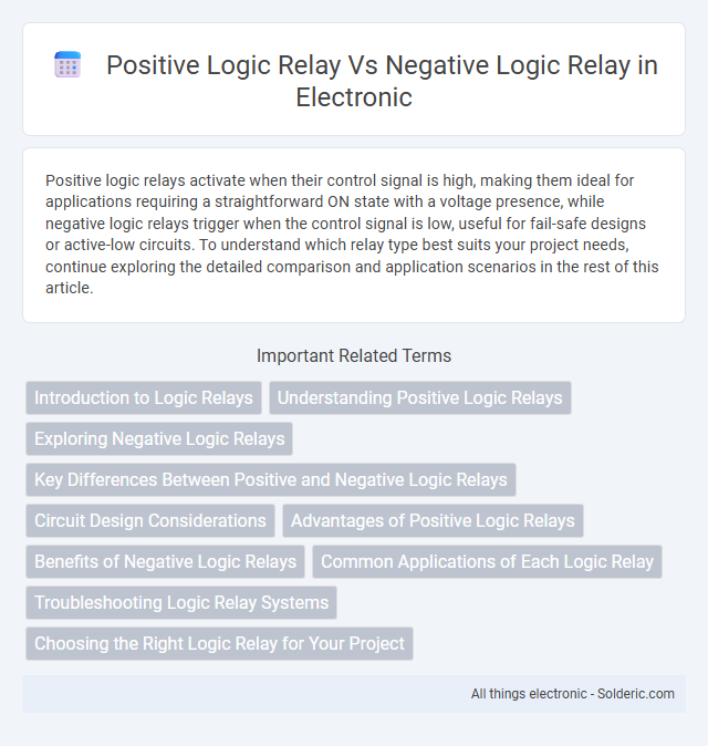Negative Logic Relay vs Positive Logic Relay - What is the difference?