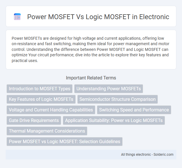 Logic MOSFET vs Power MOSFET - What is the difference?