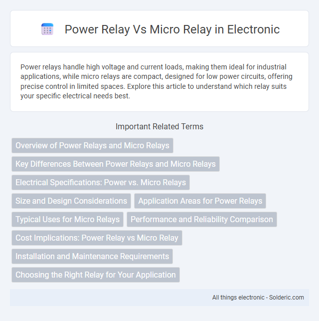 Micro Relay vs Power Relay - What is the difference?