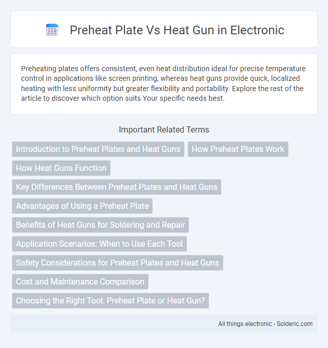 Heat Gun vs Preheat Plate - What is the difference?