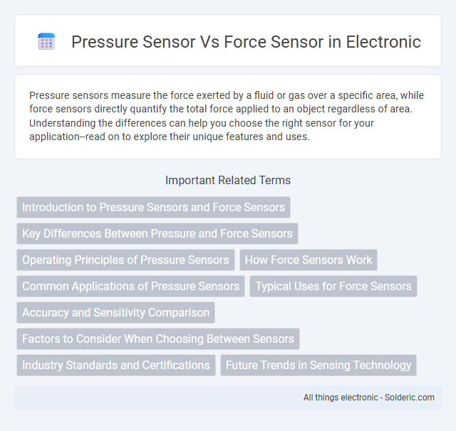 Force Sensor vs Pressure Sensor - What is the difference?