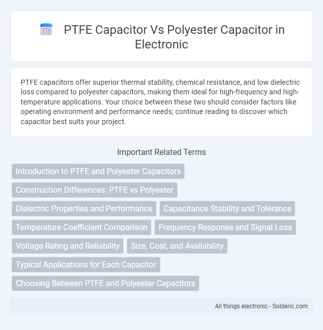 PTFE Capacitor vs Polyester Capacitor - What is the difference?