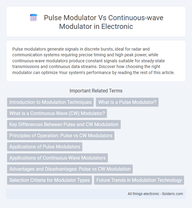 Continuous-Wave Modulator vs Pulse Modulator - What is the difference?