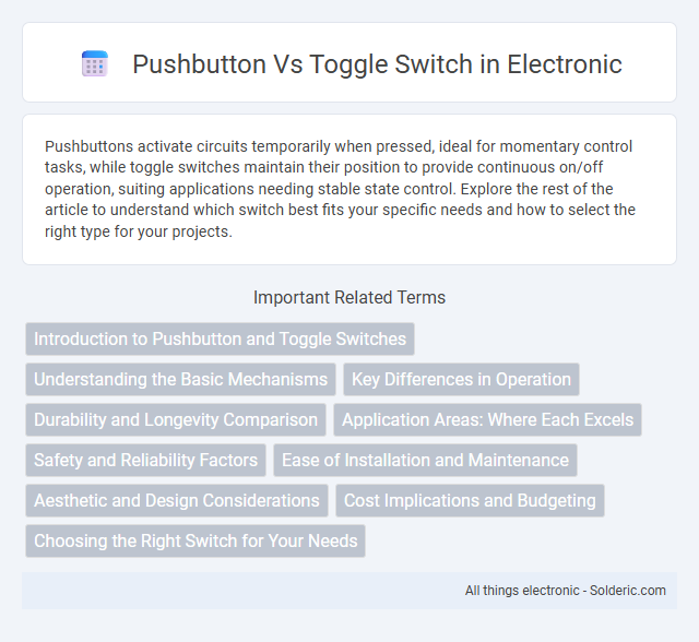 Pushbutton vs Toggle Switch - What is the difference?