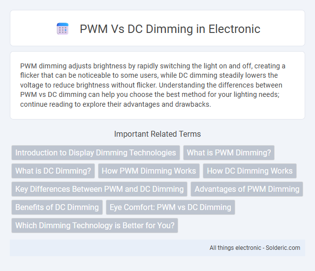DC dimming vs PWM - What is the difference?