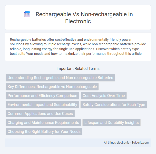 Non-rechargeable vs Rechargeable - What is the difference?