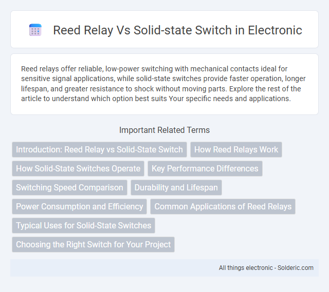 Reed Relay vs Solid-State Switch - What is the difference?