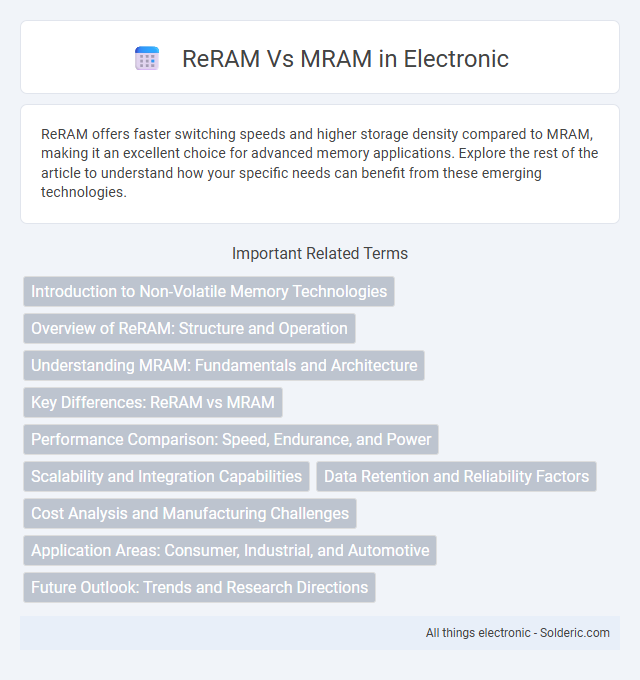 MRAM vs ReRAM - What is the difference?