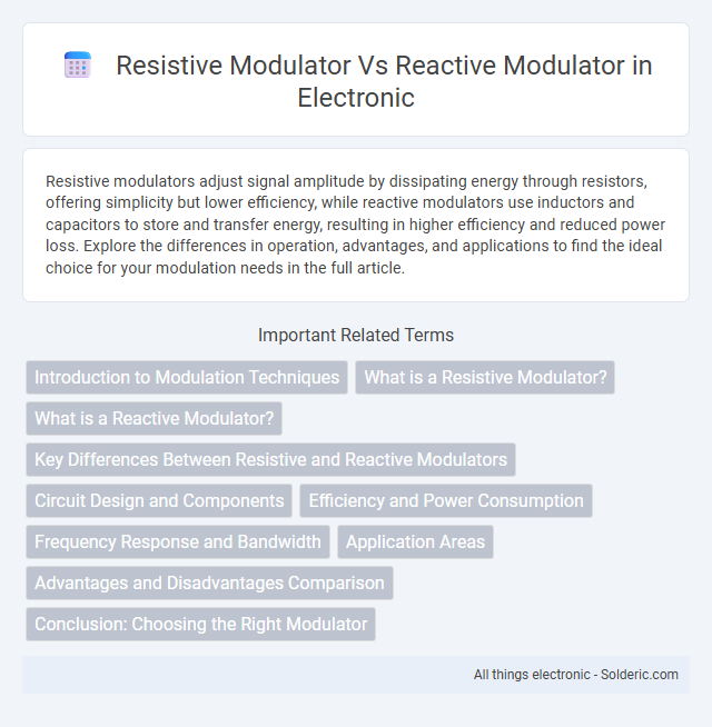 Reactive modulator vs resistive modulator - What is the difference?