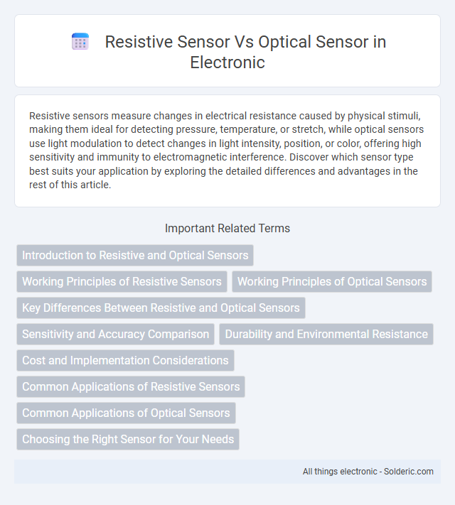 Optical sensor vs Resistive sensor - What is the difference?