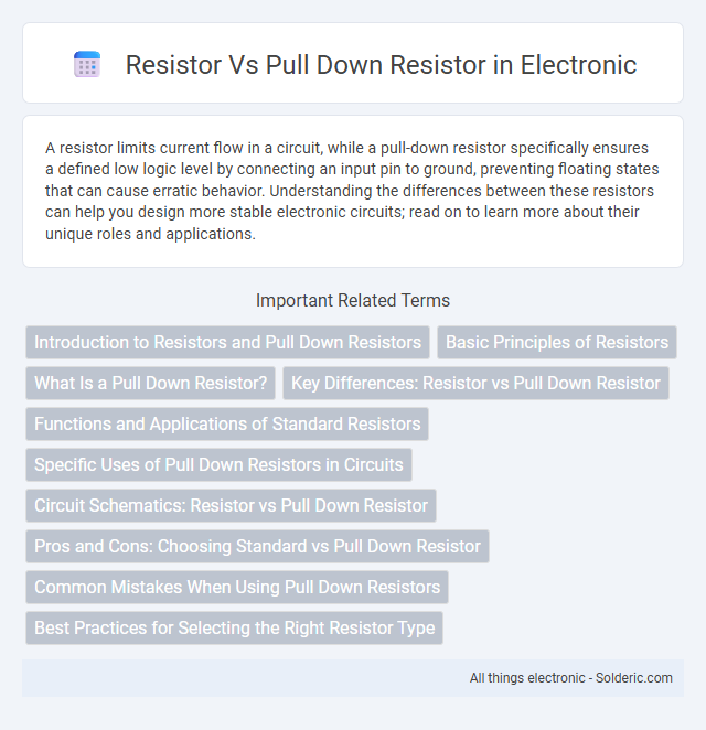 Pull Down Resistor vs Resistor - What is the difference?