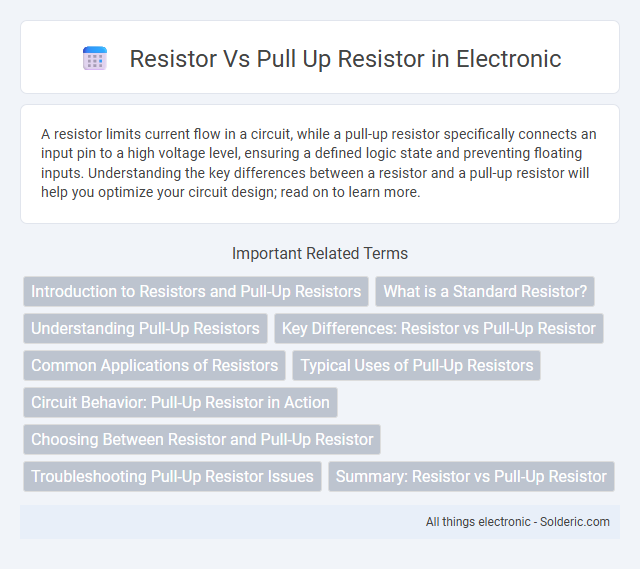 Pull Up Resistor vs Resistor - What is the difference?