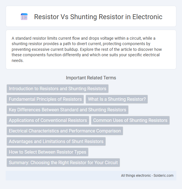 Resistor vs Shunting Resistor - What is the difference?