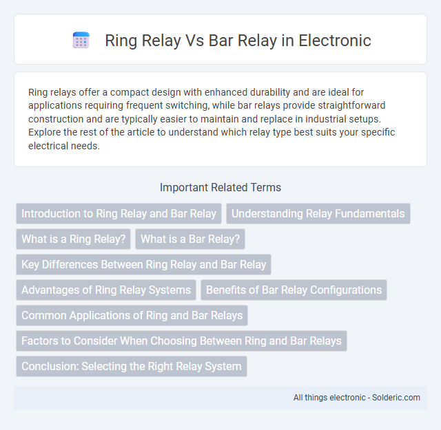 Bar Relay vs Ring Relay - What is the difference?