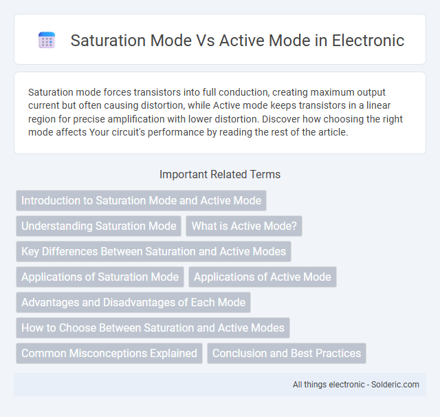 Active mode vs Saturation mode - What is the difference?