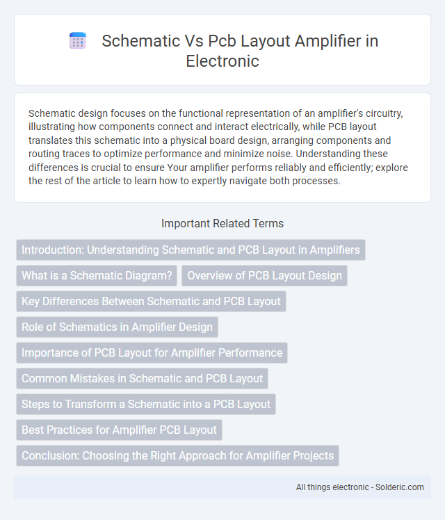 Amplifier PCB Layout vs. Schematic - What is the difference?