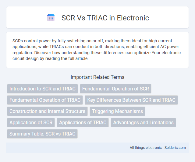 SCR vs TRIAC - What is the difference?