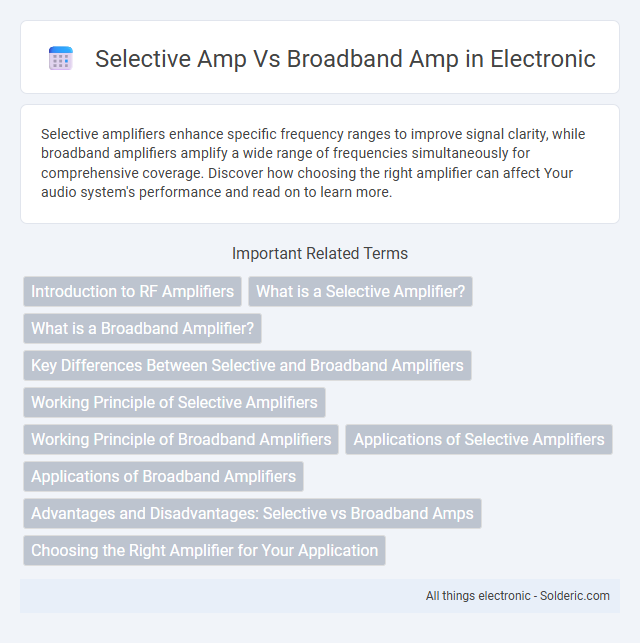 Broadband Amp vs Selective Amp - What is the difference?