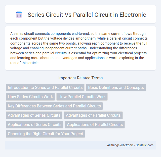 Parallel Circuit vs Series Circuit - What is the difference?