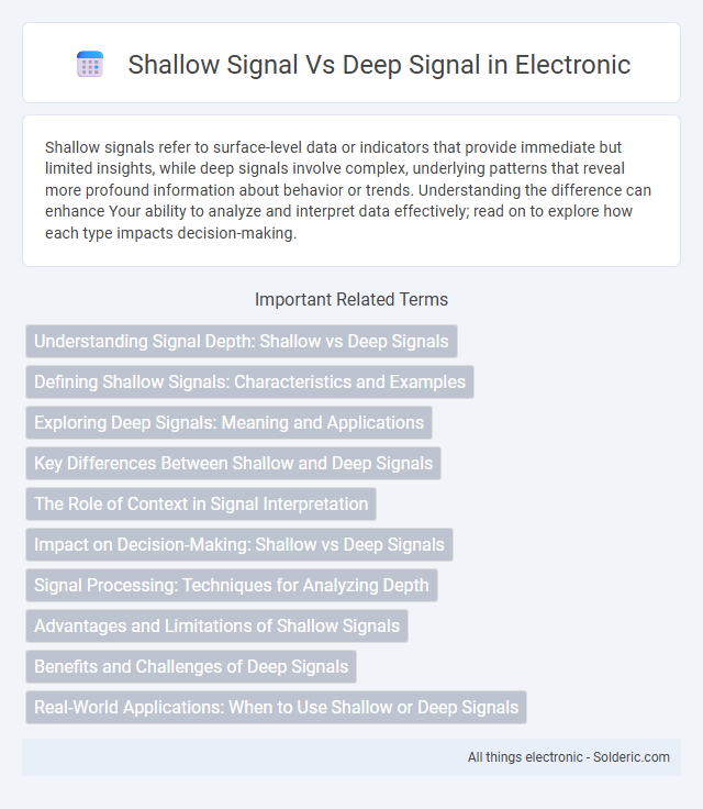 Deep Signal vs Shallow Signal - What is the difference?