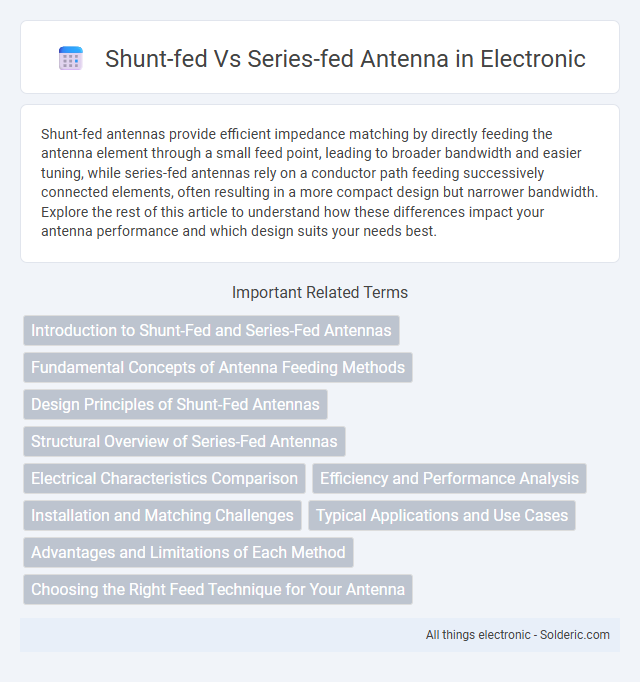 Series-fed vs. Shunt-fed Antenna - What is the difference?