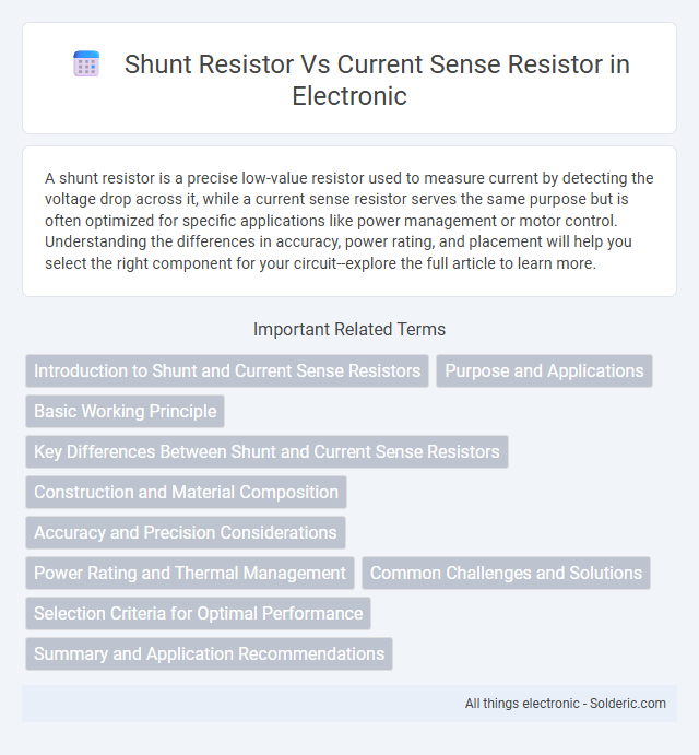 Current Sense Resistor vs Shunt Resistor - What is the difference?