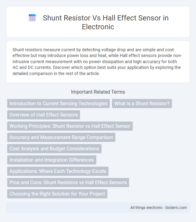 Hall Effect Sensor vs Shunt Resistor - What is the difference?