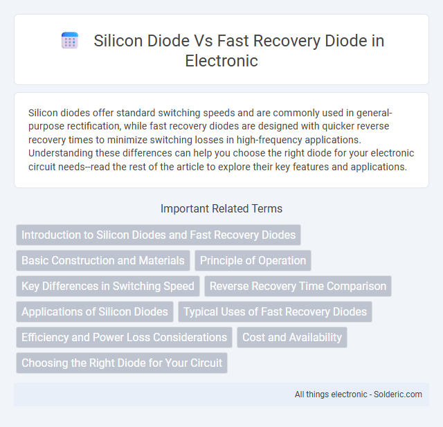 Fast recovery diode vs Silicon diode - What is the difference?