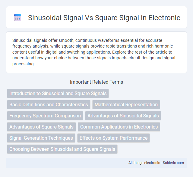 Signal: Sinusoidal vs Square - What is the difference?