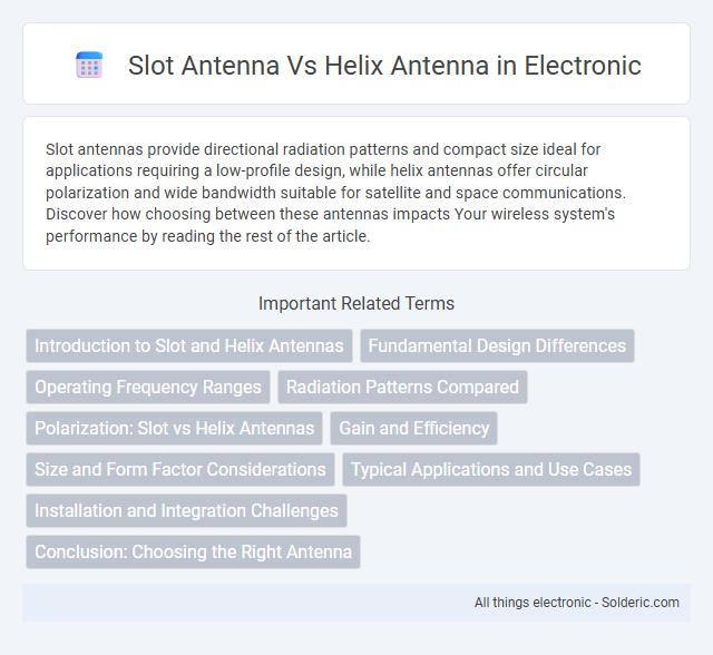 Helix Antenna vs Slot Antenna - What is the difference?