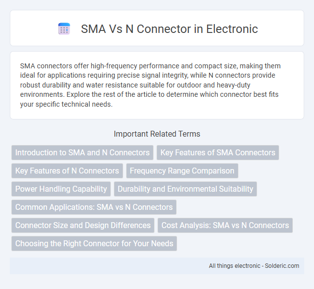 N Connector vs SMA - What is the difference?