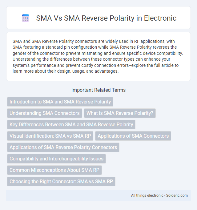 Reverse Polarity SMA vs SMA - What is the difference?