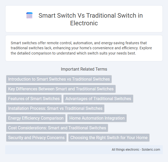 Smart Switch vs Traditional Switch - What is the difference?