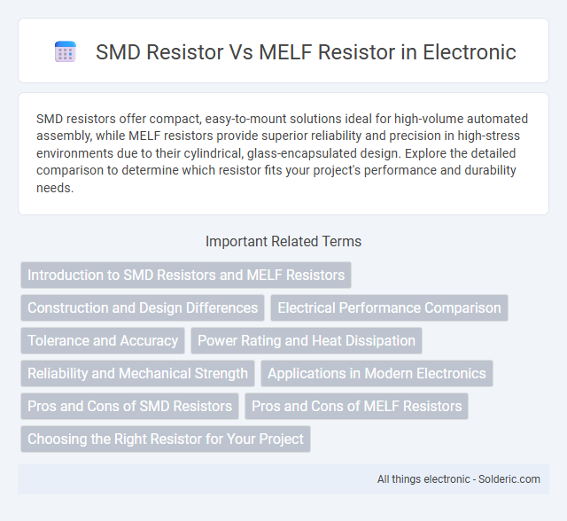 MELF resistor vs SMD resistor - What is the difference?