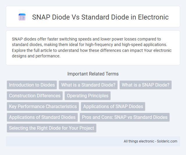 SNAP Diode vs Standard Diode - What is the difference?