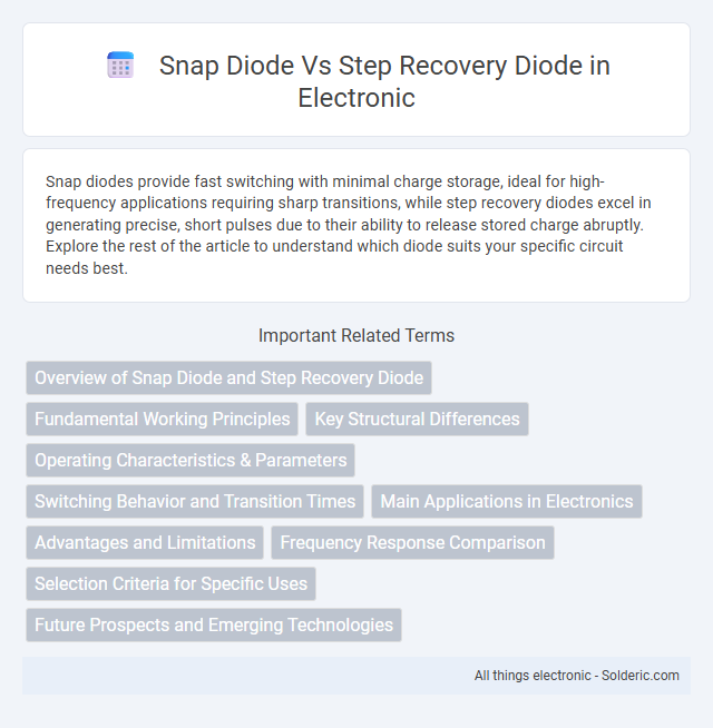 Step Recovery Diode vs Snap Diode - What is the difference?