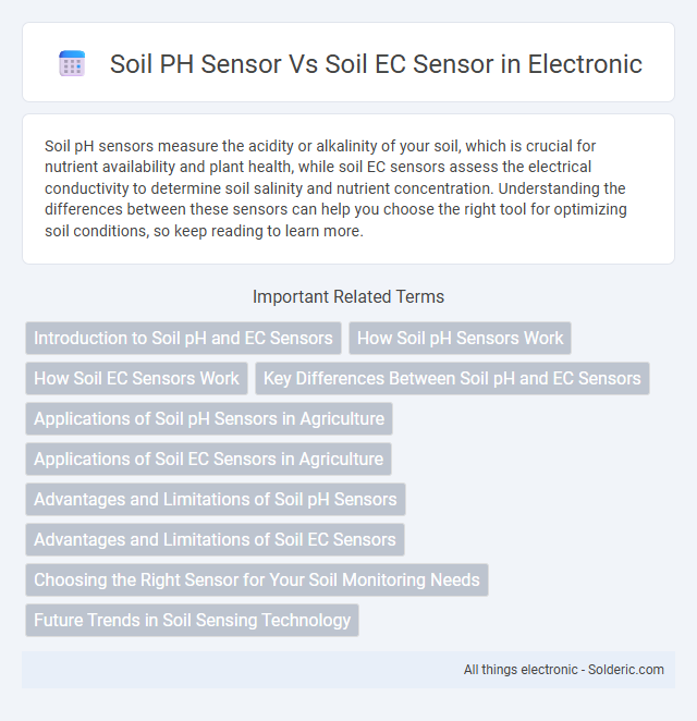Soil EC Sensor vs Soil pH Sensor - What is the difference?