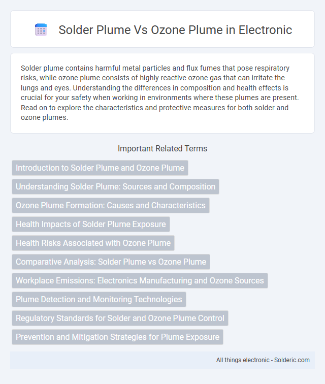 Ozone Plume vs Solder Plume - What is the difference?