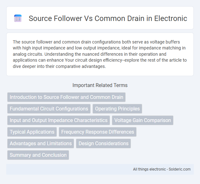 Common Drain vs Source Follower - What is the difference?